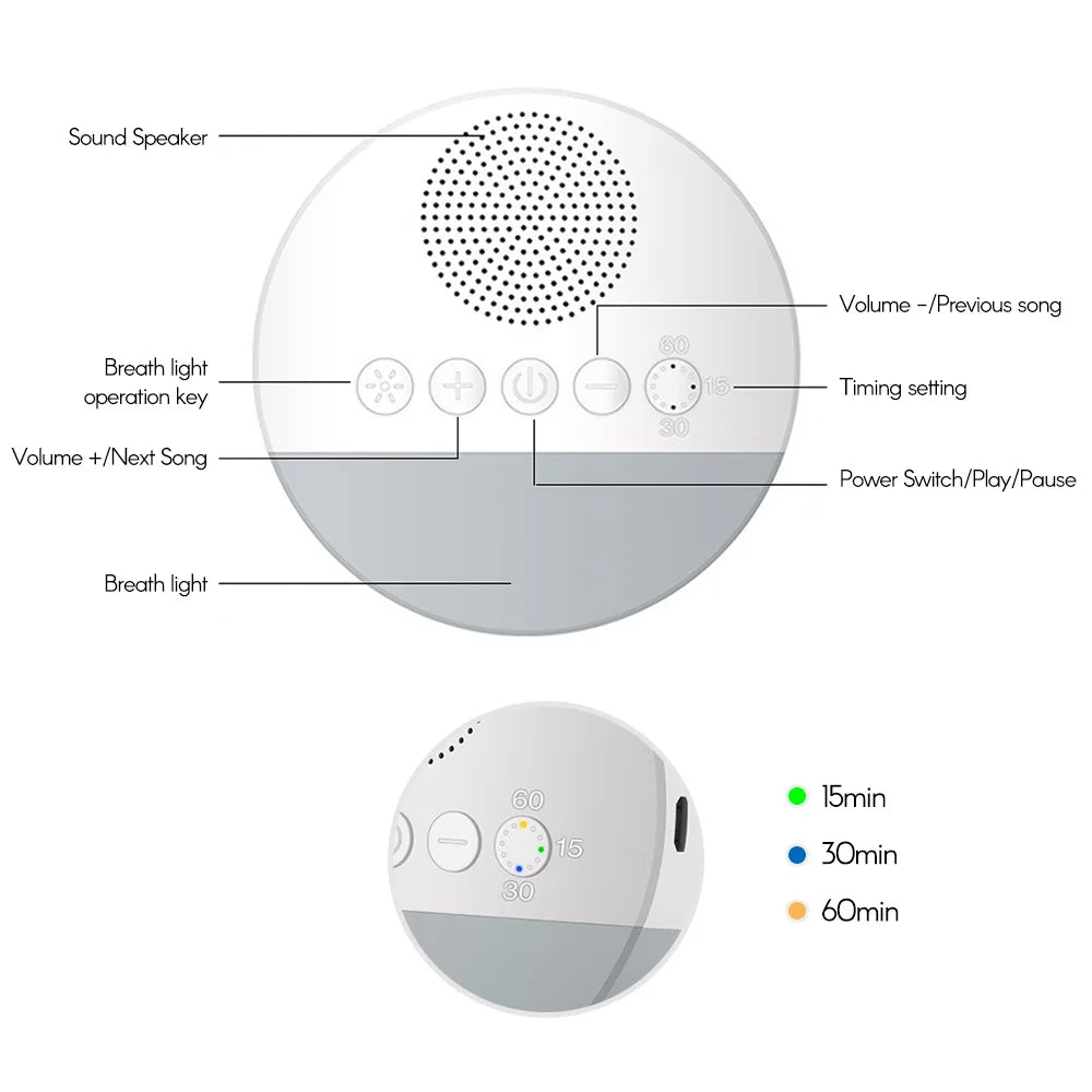 NestSound™ White Noise Machine (USB Rechargeable)