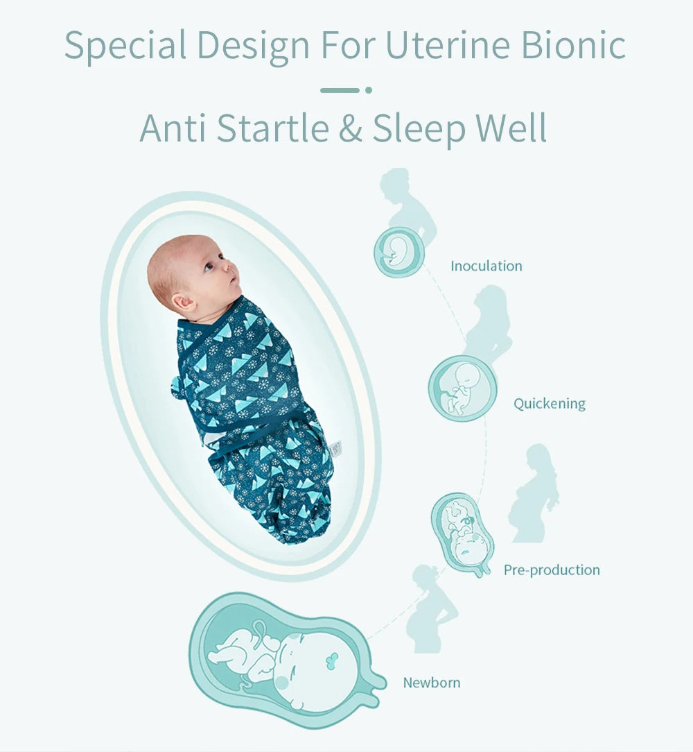 NestCocoon™ Soft Cotton Swaddle Wrap (Warm Bedding Blanket)