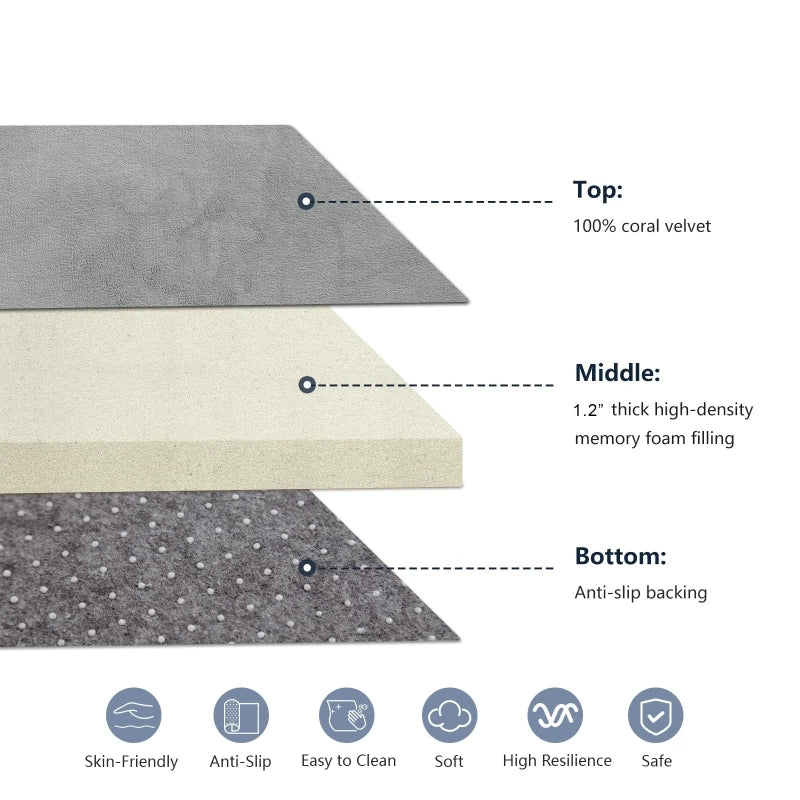 NestMat™ Plush Play Mat (3cm Thick Crawling Rug)