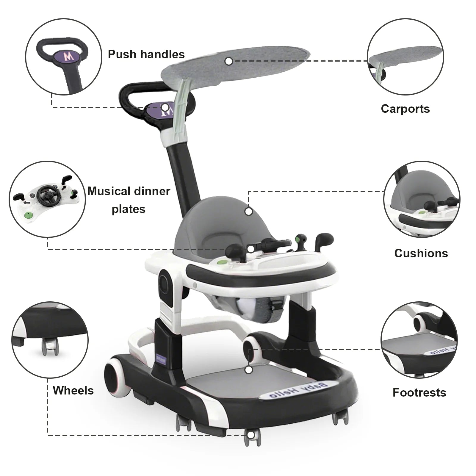 NestWalk™ Multifunctional Baby Walker (with Sunshade & Music)