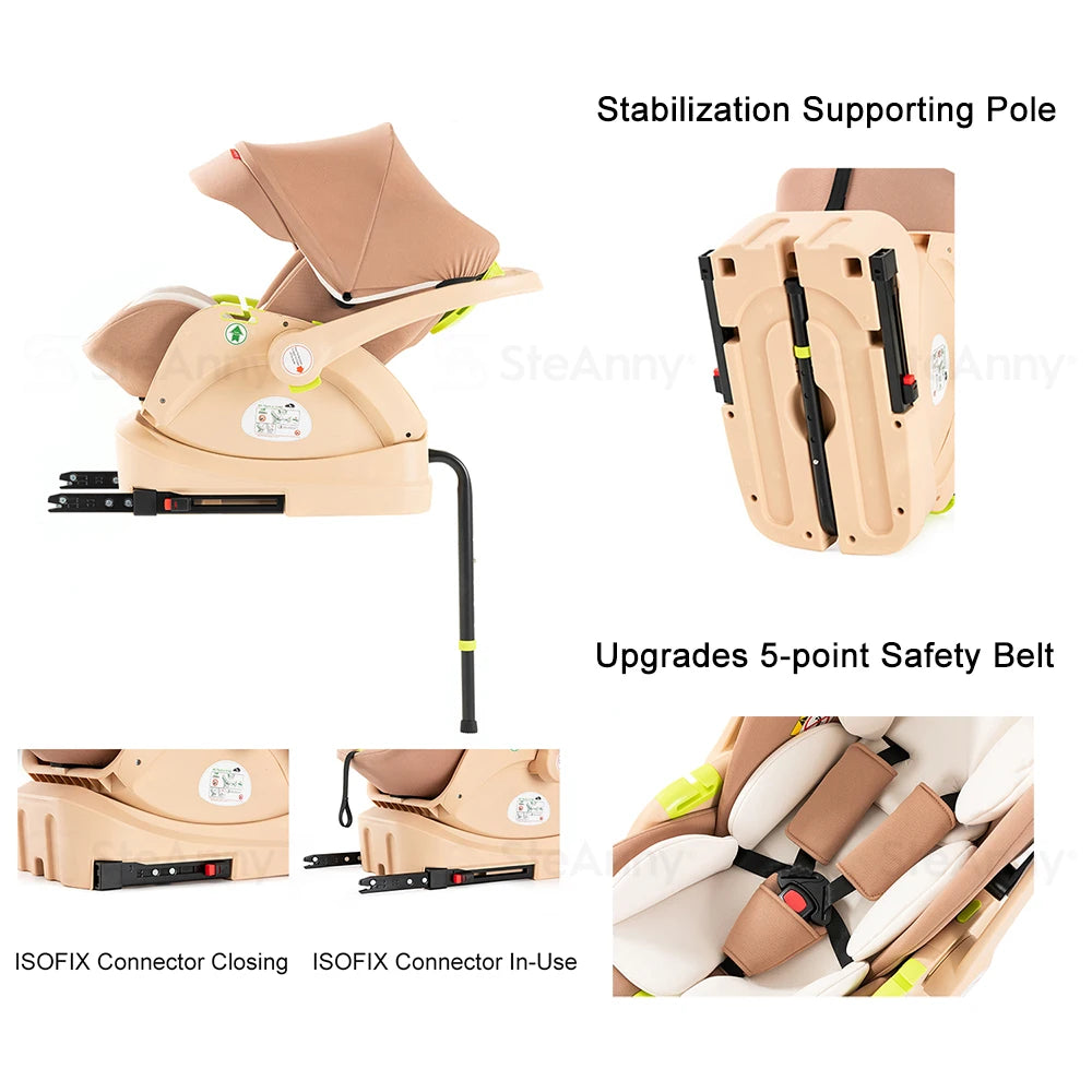 NestJourney™ 3-in-1 Travel System (Isofix Base & Reversible Seat)